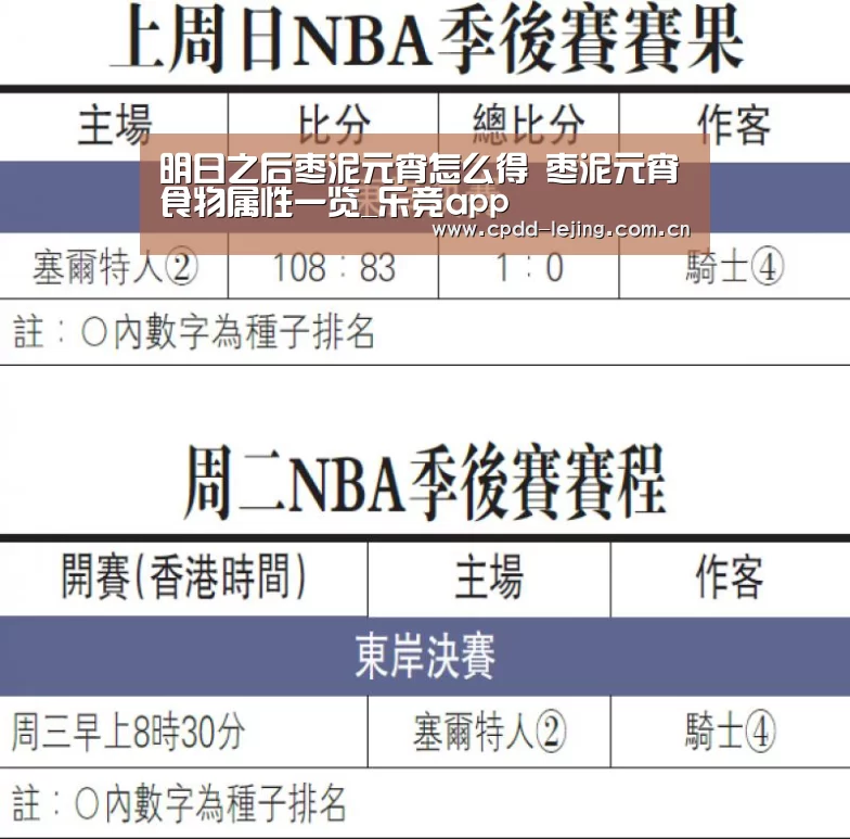 明日之后枣泥元宵怎么得 枣泥元宵食物属性一览_乐竞app(图3) 乐竞俱乐部