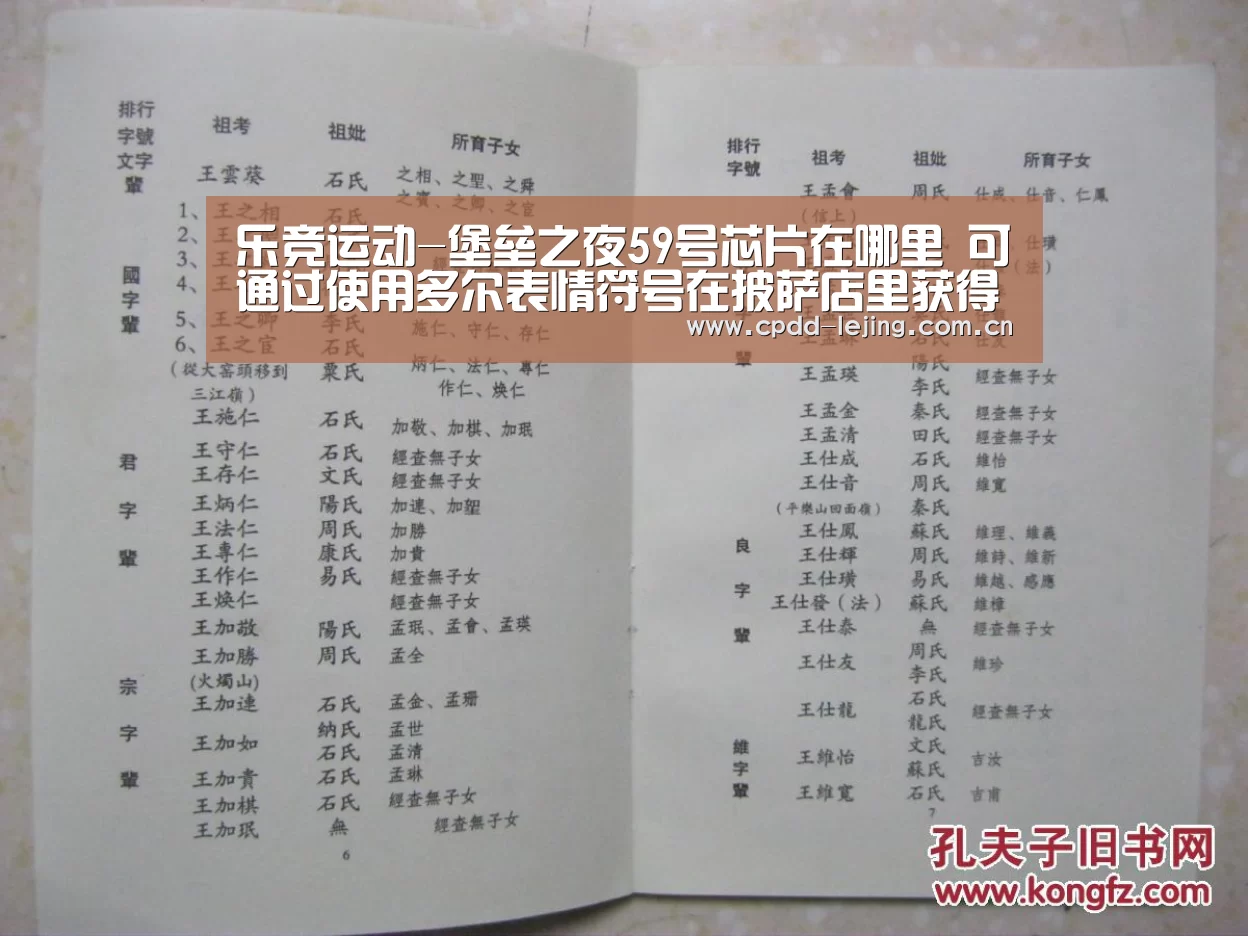 乐竞运动-堡垒之夜59号芯片在哪里 可通过使用多尔表情符号在披萨店里获得(图4) 乐竞app