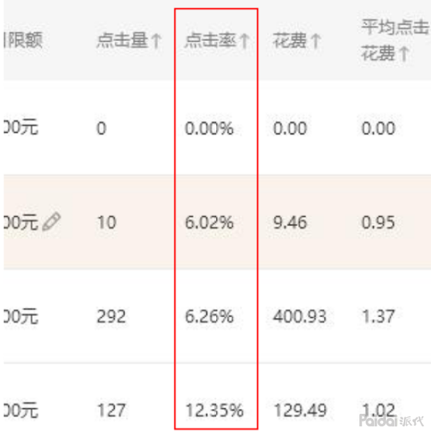 乐竞运动